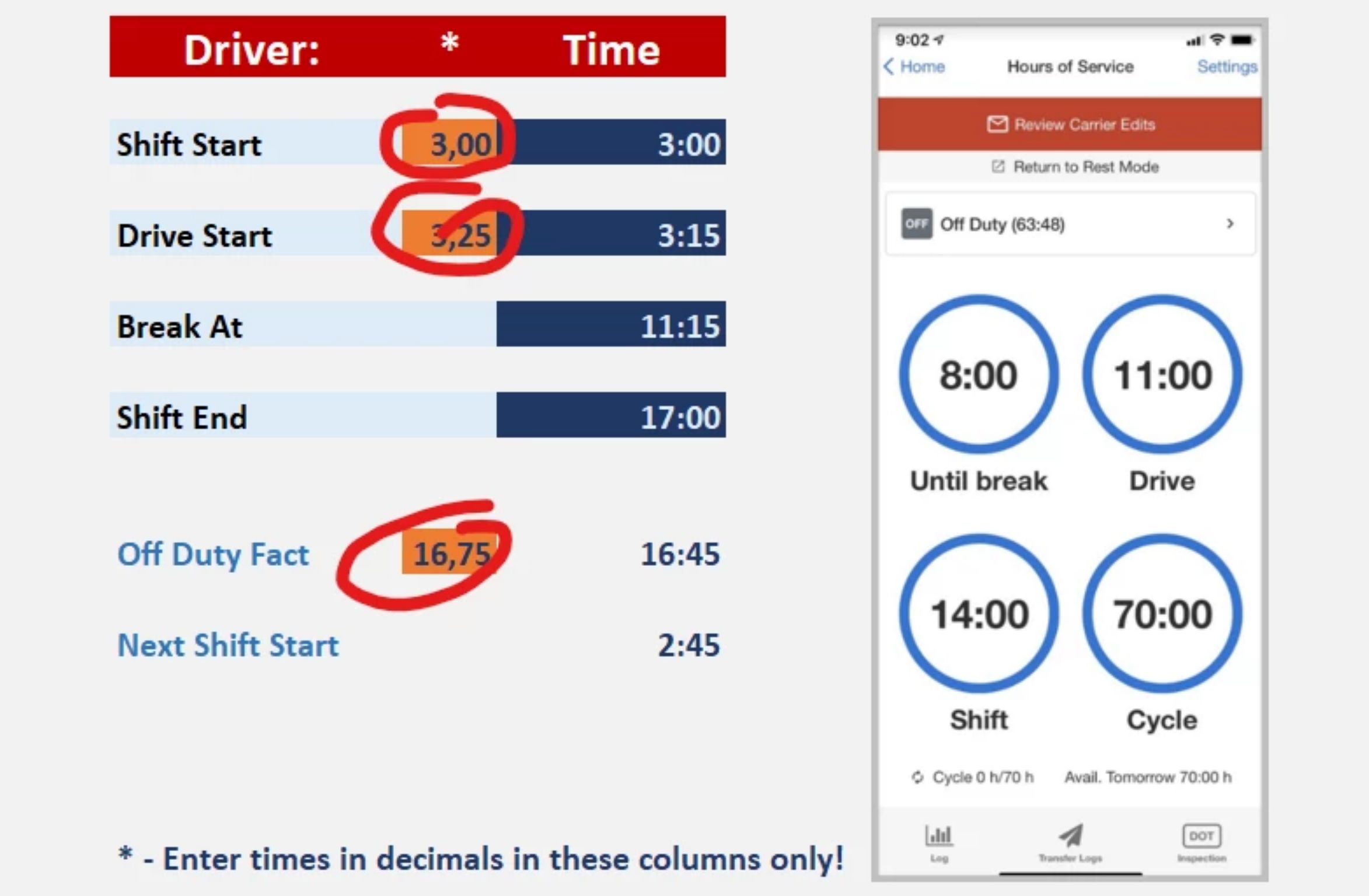 ATS driver EDL (HOS) & Trip time planning tool v1.0 Mod ATS Mod