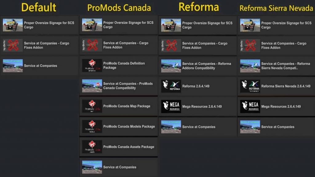 SERVICE AT COMPANIES V1.1 1.49 Mod - ATS Mod | American Truck Simulator Mod