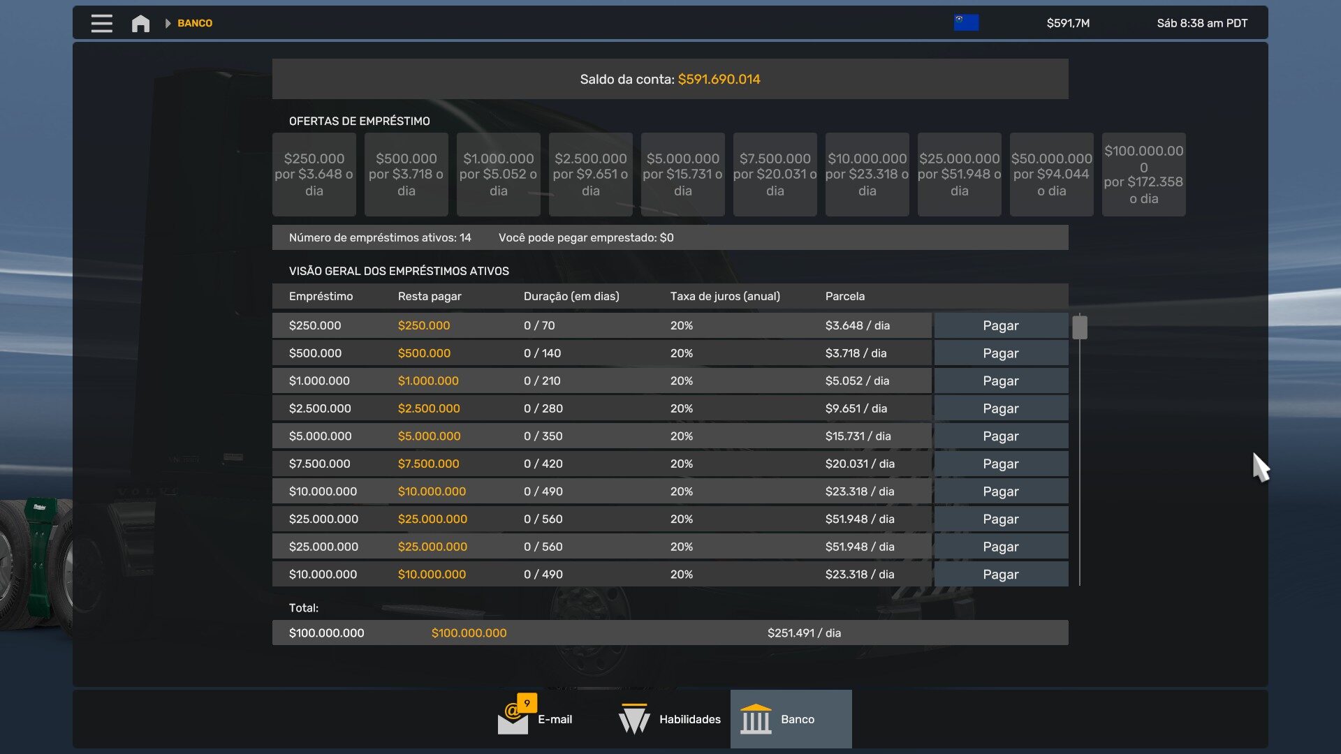 RODONITCHO MODS BANK’S ATS 1.40 1.61 09 09 2026 Mod